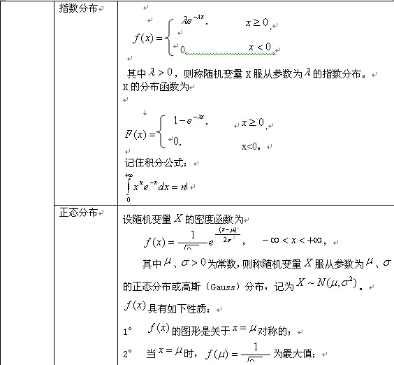 概率论与数理统计知识点详解（6）1