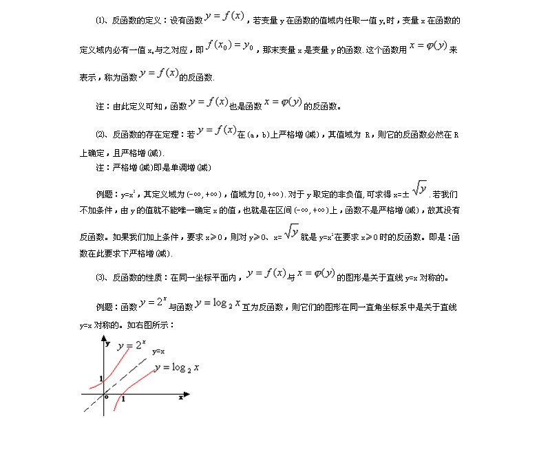 高等数学知识点详解：反函数1