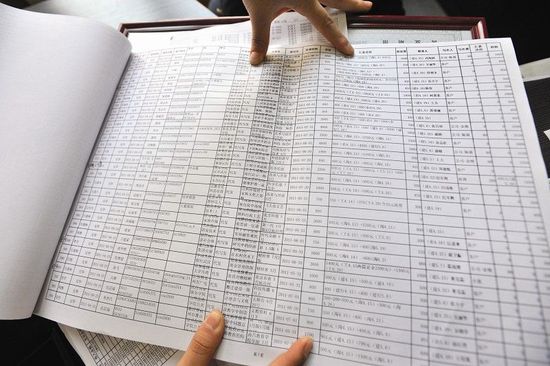湖北:研究生花9000元“买论文” 抄袭率60%没过关2