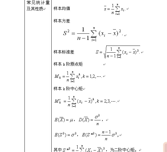 考研数学概率与统计复习：样本及抽样分布（一）3