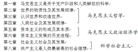 2017考研政治入门：敏而好学1