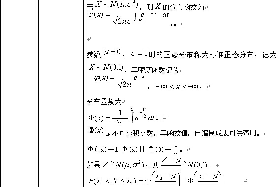 概率论与数理统计知识点详解（6）2