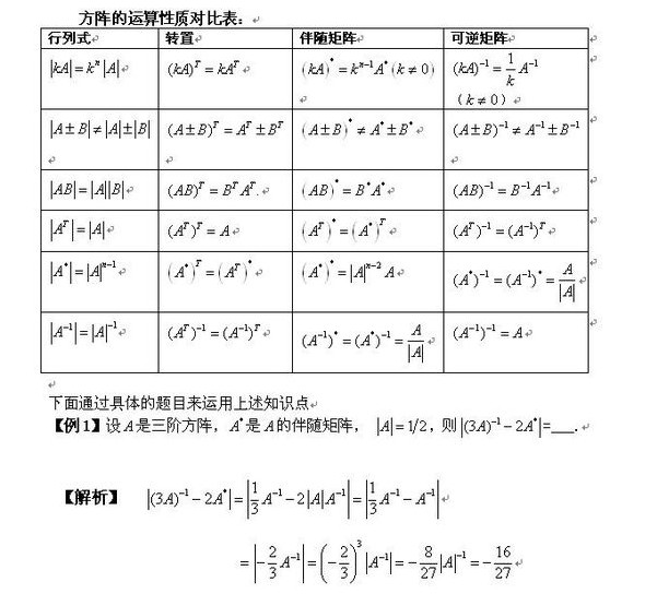 整个寒假线性代数复习攻略：考点及练习（三）2