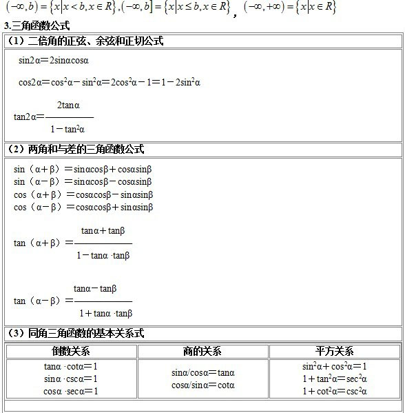 2017考研数学三公式1