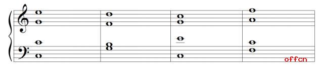教师资格考试初中音乐练习题2