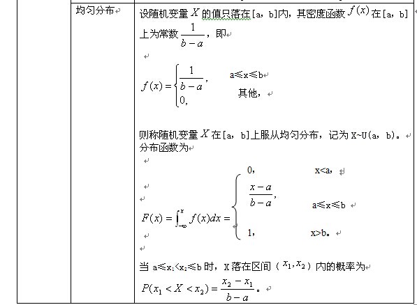 概率论与数理统计公式：随机变量及其分布5