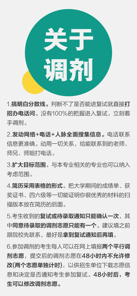 研究生复试，别栽在这8个环节！7