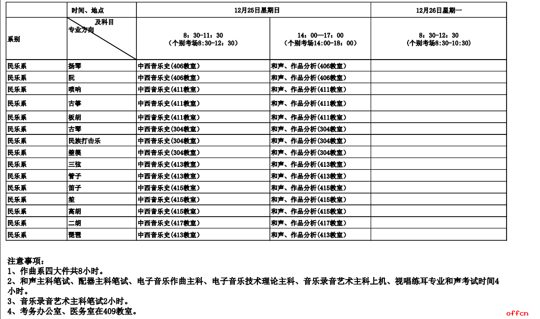2017年中央音乐学院考点25、26日考场查询入口及安排2