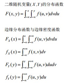 考研数学概率解题的八大思维方式总结4