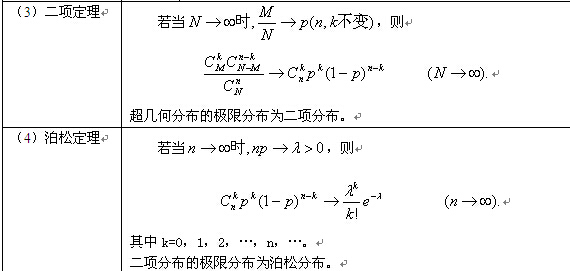 考研数学概率与统计复习：大数定律和中心极限定理（二）2