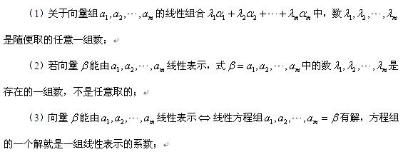 考研数学线性代数各章复习要点及命题特点(三)1