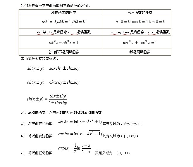 高等数学知识点详解：初等函数3