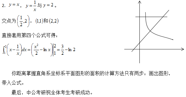 2017考研高数考点解析：直角坐标系下平面图形的面积1