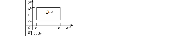 考研数学概率与统计复习：二维随机变量及其分布（二）4