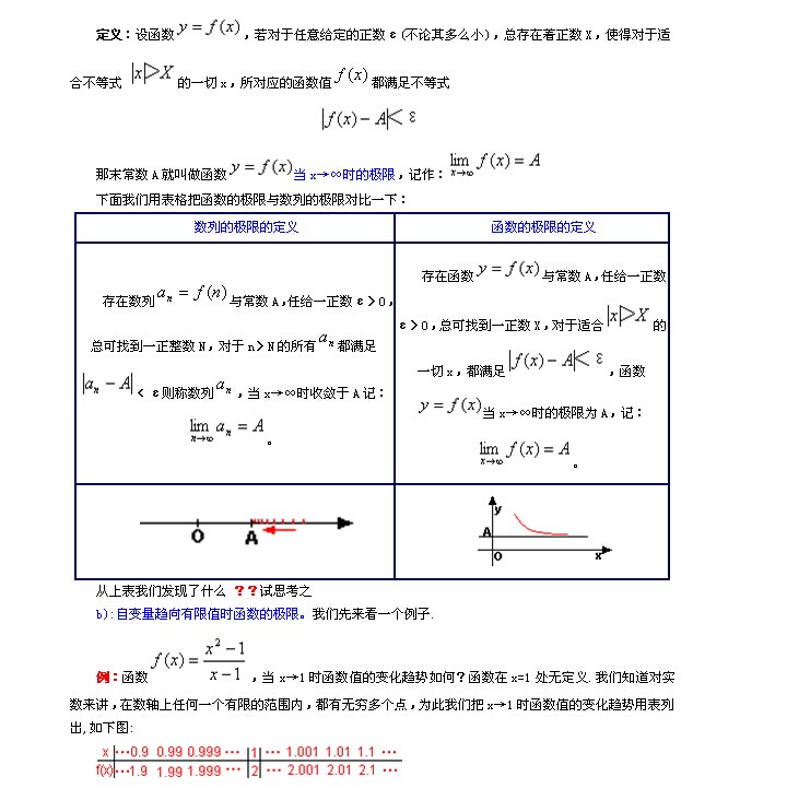 高等数学知识点详解:函数的极限1