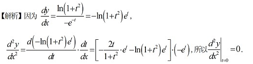 历年考研数学一真题高数考点分析――参数方程求导1