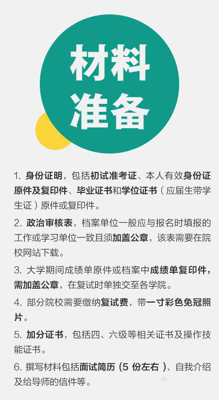 研究生复试，别栽在这8个环节！1