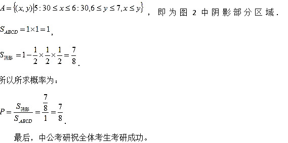 考研概率论考点解析:简单概型之几何概型2