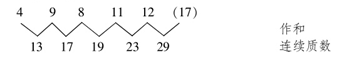 行测数量关系考点：数字推理知识点储备7