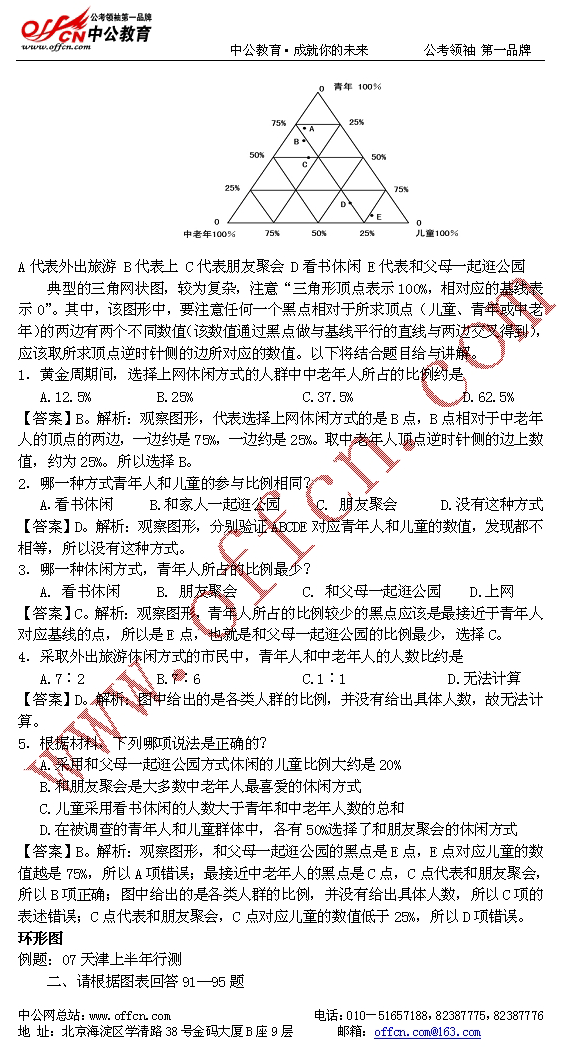 公务员考试全面复习资料--数学运算部分13