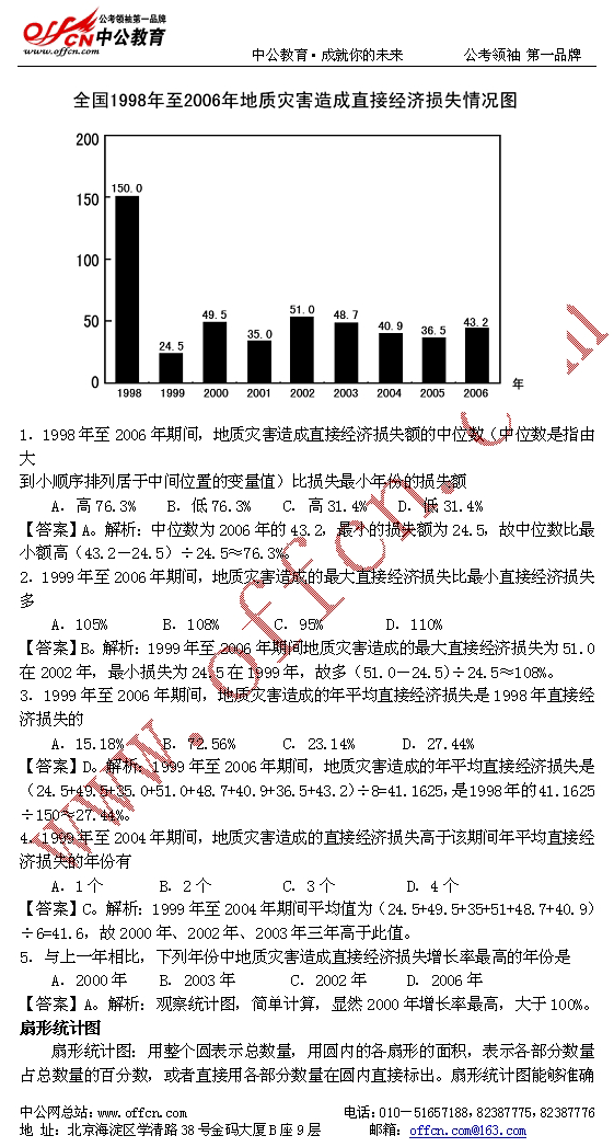 公务员考试全面复习资料--资料分析部分7