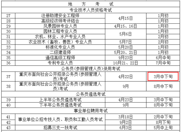 2017辽宁省公务员考试公告预计3月中上旬发布，辽宁省考职位更加多元化1