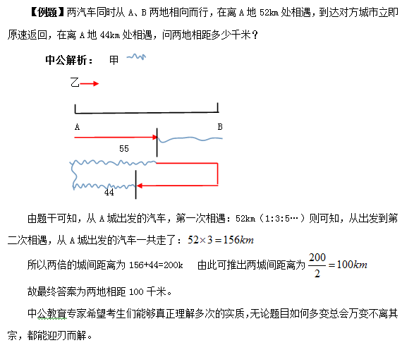 2017公务员考试行测难点解析：多次相遇问题5