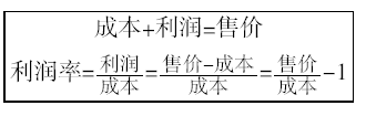 2017天津考前必背：数学运算常用公式大盘点17
