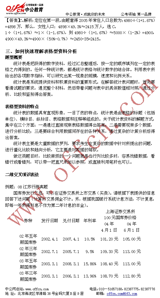 公务员考试全面复习资料--资料分析部分4