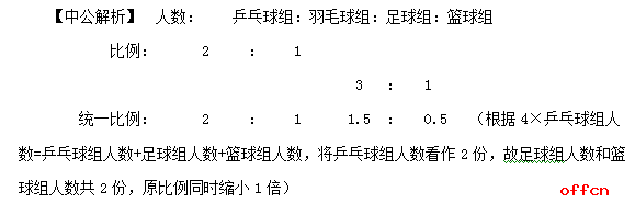 2017天津公务员行测数量关系解题小窍门：比例法2