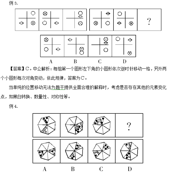 2017山东公务员考试行测图形推理：巧解相似图形3