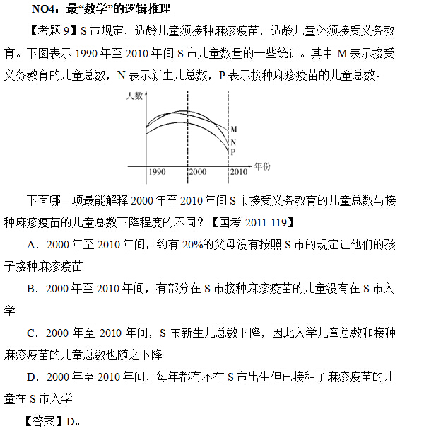 盘点公务员考试史上10道缘分深厚的推理题1