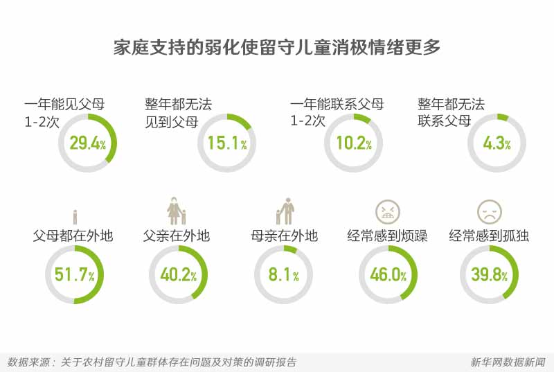 中秋特辑：团圆的月光照不到的角落——数说社交孤独症2