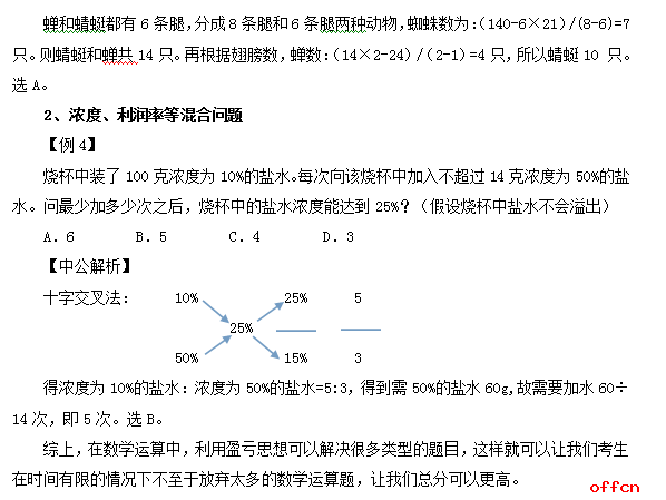 2018上海公务员考试行测技巧讲解：盈亏解数运1