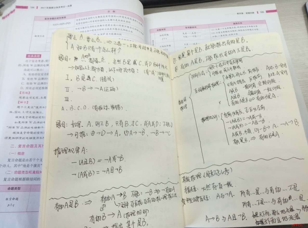 室友拍照爆料公务员考试上岸学霸私货笔记3