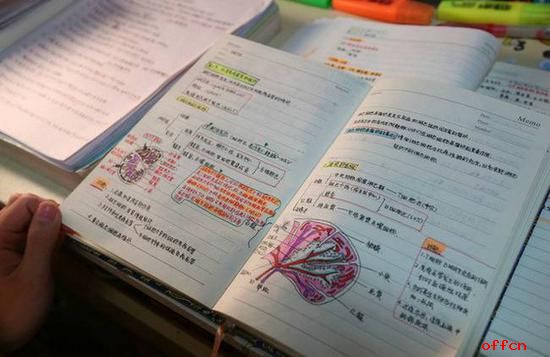 室友拍照爆料公务员考试上岸学霸私货笔记1