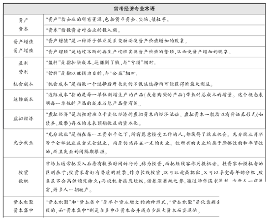 河北政法干警考试备考行测言语理解：常考专业术语之固定搭配2