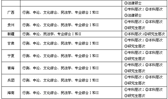 政法干警21日开考 全国28省市约20万人参考 试题难度不小3