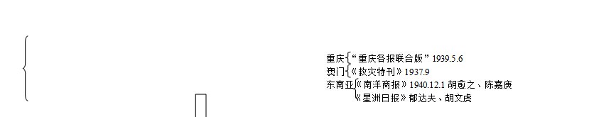 中国新闻史理论框架：抗战时期的新闻事业2