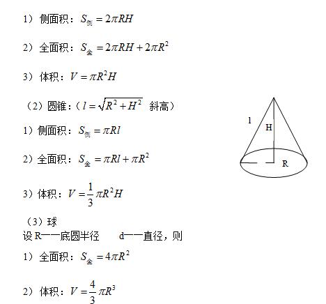 2017考研管综初数公式（2）2