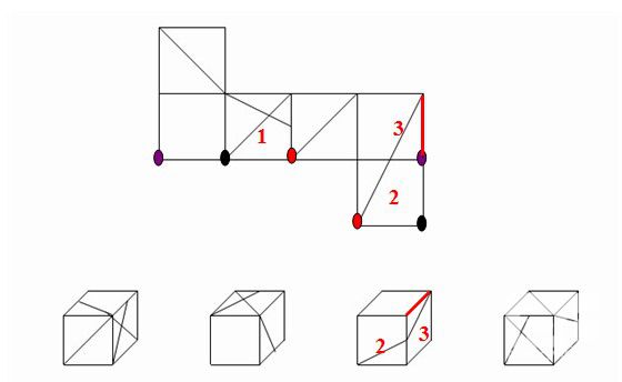 河北政法干警考试行测图形推理点睛：将空间图形“平面化”4