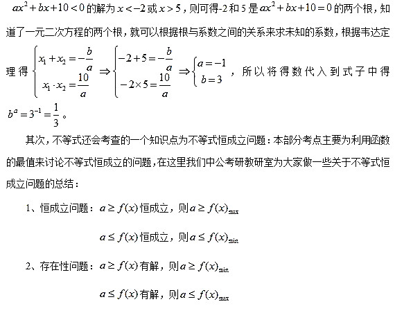 2017考研管综初数考点解析：一元二次不等式1