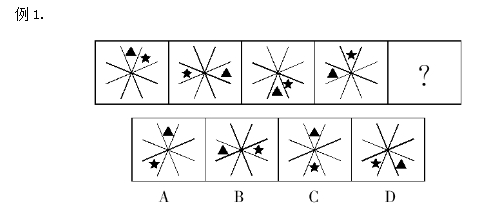 河北政法干警考试行测图形推理：巧解相似图形1