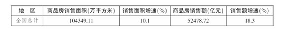 政法干警考试行测资料分析冲刺重点：平均数5