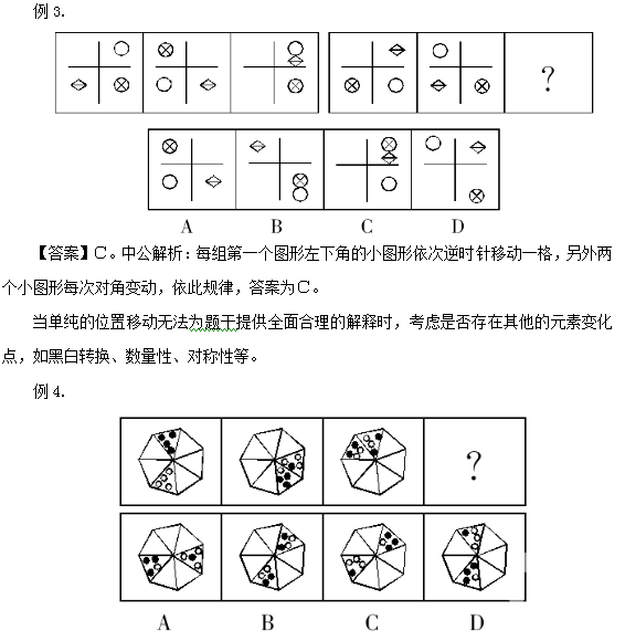 河北政法干警考试行测图形推理：巧解相似图形3