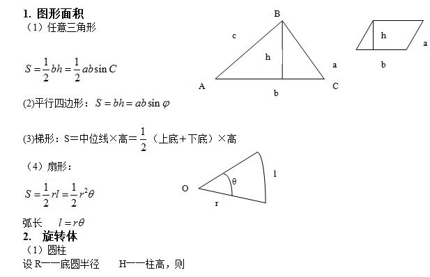 2017考研管综初数公式（2）1