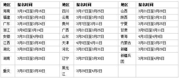 2017年全国公务员考试地图7