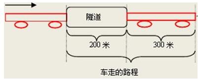 政法干警考试行测备考：速解行程问题的方法2