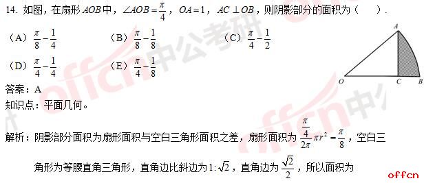 2017年考研管综初数真题及答案（完整版）12