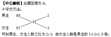 历年浙江政法干警考试行测真题及解析精选1